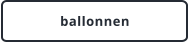 ballonnen