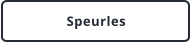 Speurles