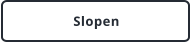 Slopen